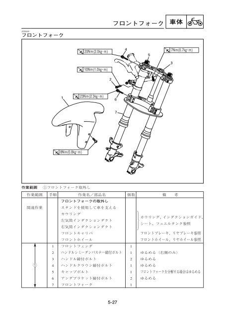 1 - pure-2-stroke-spirit.info