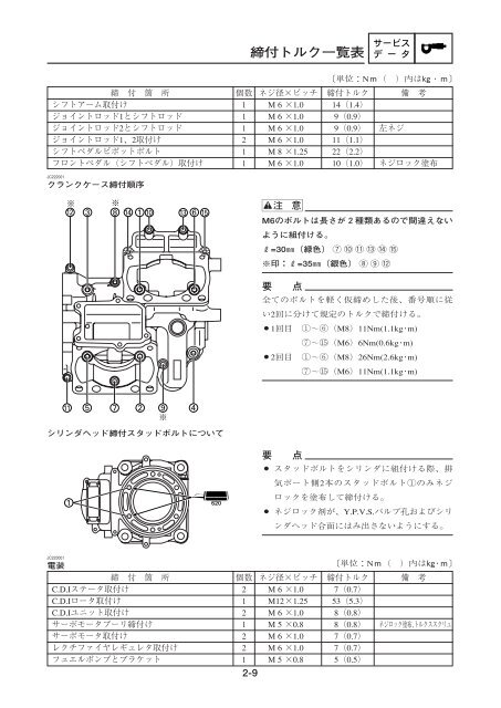 1 - pure-2-stroke-spirit.info