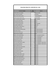 RESULTADO FINAL DEL II CONCURSO CAS - 2012