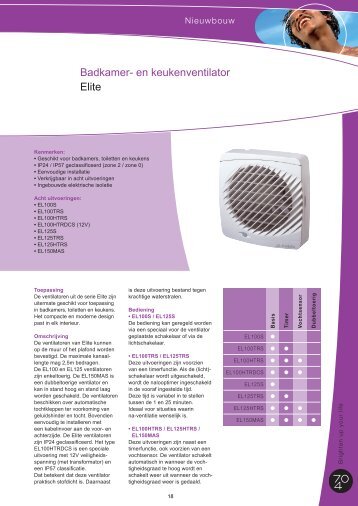 Badkamer- en keukenventilator Elite - J.E. StorkAir