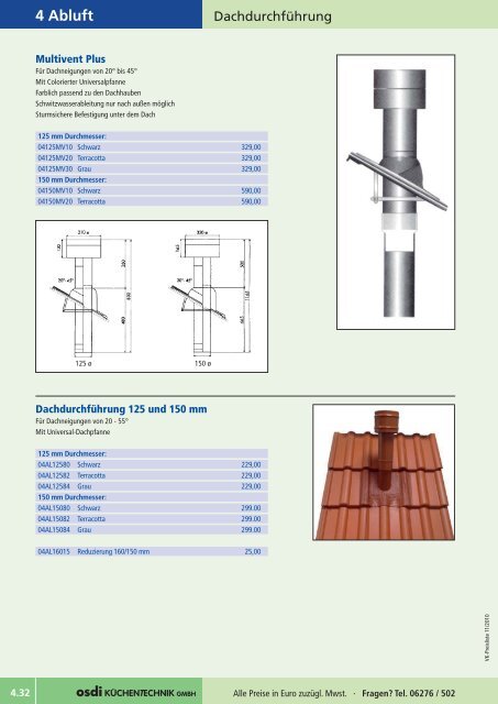 4 Abluft - osdi-kuechentechnik.de