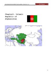 Afghanistan - Economic Cooperation Organization