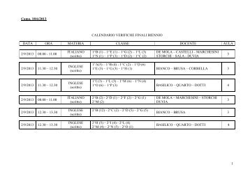 calendario verifiche finali settembre - itis magistri cumacini