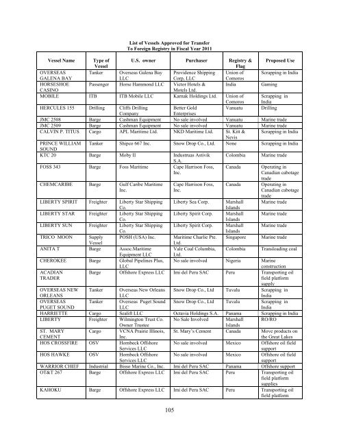 2010-11_ANNUAL_REPORTS_-_FINAL_VERSION_(3)