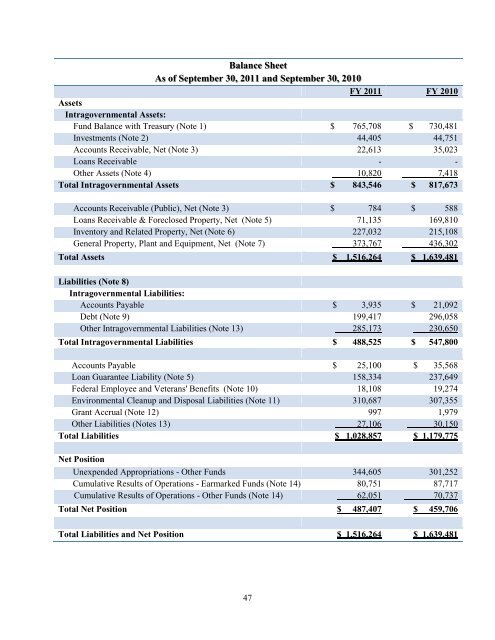 2010-11_ANNUAL_REPORTS_-_FINAL_VERSION_(3)