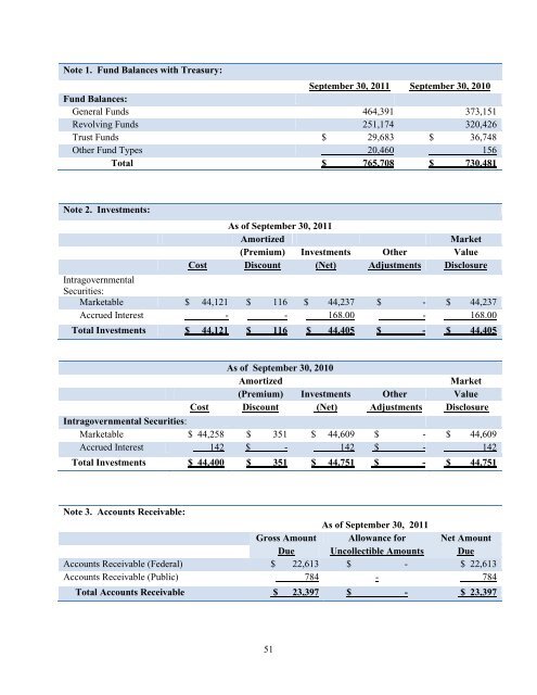 2010-11_ANNUAL_REPORTS_-_FINAL_VERSION_(3)