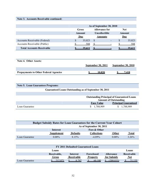 2010-11_ANNUAL_REPORTS_-_FINAL_VERSION_(3)