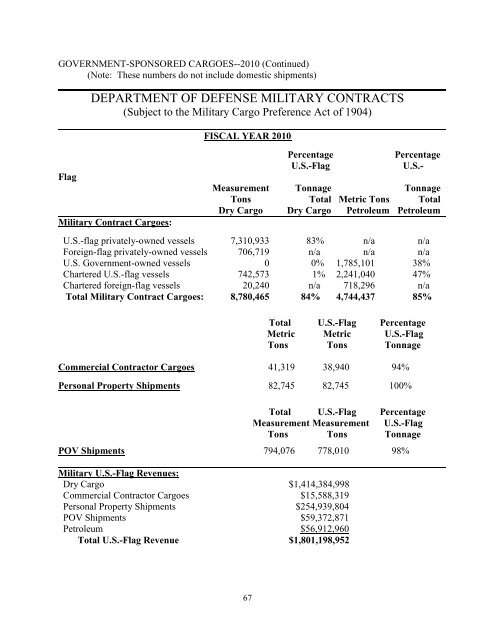 2010-11_ANNUAL_REPORTS_-_FINAL_VERSION_(3)