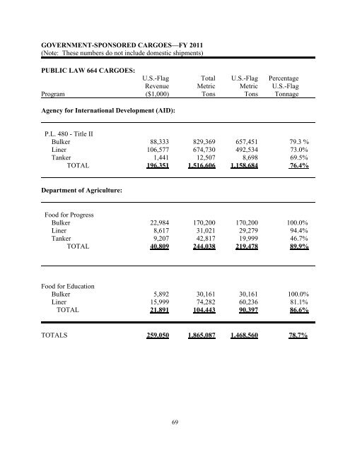 2010-11_ANNUAL_REPORTS_-_FINAL_VERSION_(3)