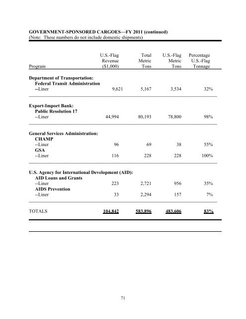 2010-11_ANNUAL_REPORTS_-_FINAL_VERSION_(3)