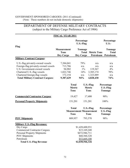 2010-11_ANNUAL_REPORTS_-_FINAL_VERSION_(3)