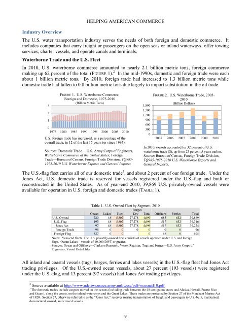 2010-11_ANNUAL_REPORTS_-_FINAL_VERSION_(3)