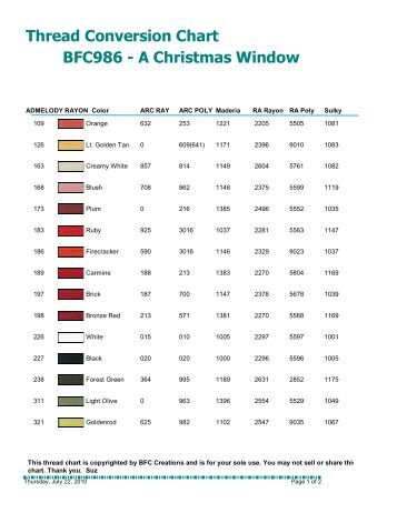 threadelight polyester machine embroidery thread embroidery thread conversion chart pdf