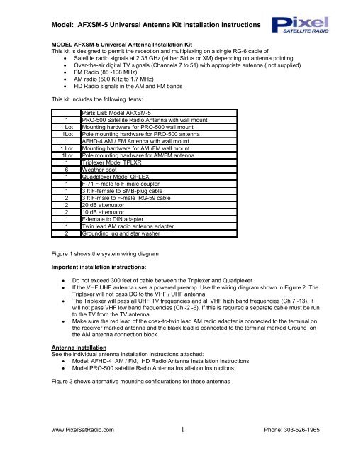 Model: AFXSM-5 Universal Antenna Kit Installation Instructions