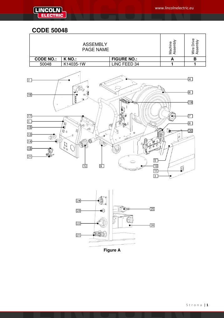 Servicenavigator.lincolnelectric.eu Magazines