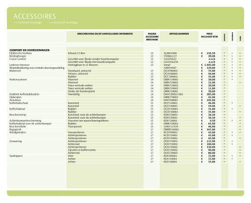 Prijslijst SKODA Fabia per 01-01-2011.pdf - Fleetwise