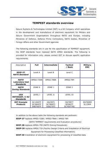 TEMPEST standards overview - SST