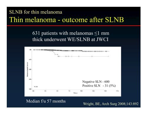 Sentinel Lymph Node Biopsy for Thin Melanoma - Winship Cancer ...