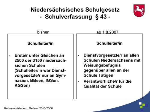 Rahmenkonzept QualitÃ¤tsentwicklung in Niedersachsen - argev