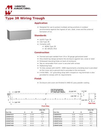 Type 3R Wiring Trough (C3RWT Series) - Hammond Mfg.