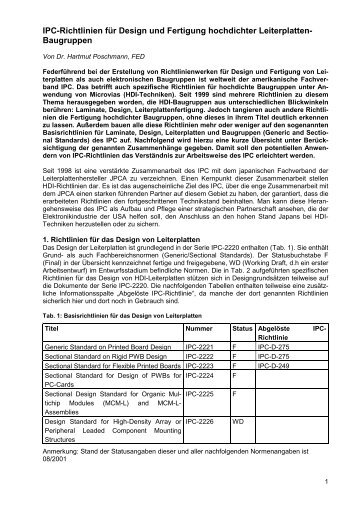 Ãbersicht IPC Normen - Basista Leiterplatten
