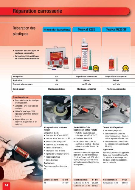 Solutions pour la réparation et la maintenance de véhicules