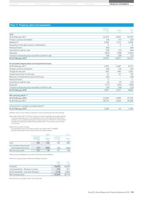 Tesco plc Annual Report and Financial Statements 2012