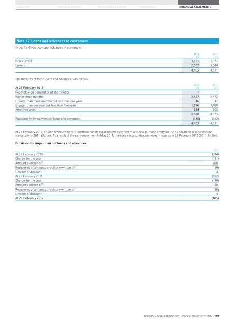 Tesco plc Annual Report and Financial Statements 2012