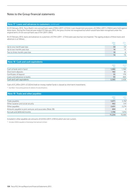 Tesco plc Annual Report and Financial Statements 2012