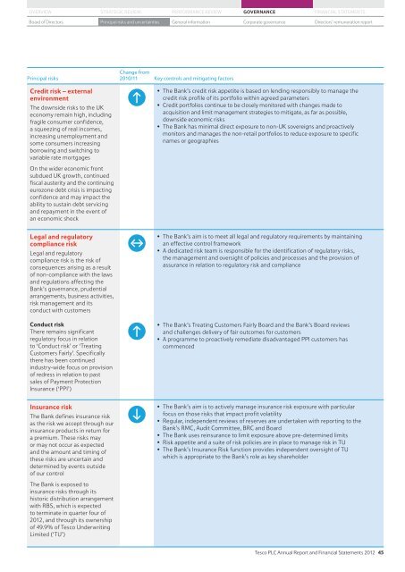 Tesco plc Annual Report and Financial Statements 2012