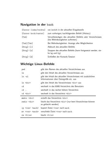 Navigation in der bash Wichtige Linux-Befehle