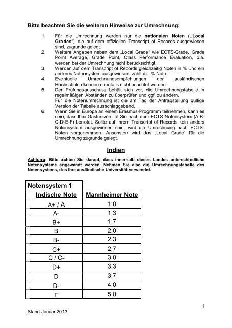 Indien Notensystem 1 Indische Note Mannheimer Note A+ / A ... - BWL