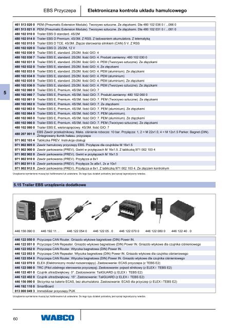 KATALOG PRODUKTÃW - MotoFocus