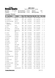 Division Results - World Cruising Club