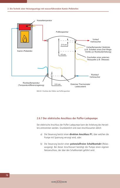 RATGEBER für wasserführende Kamin - ORANIER Heiztechnik