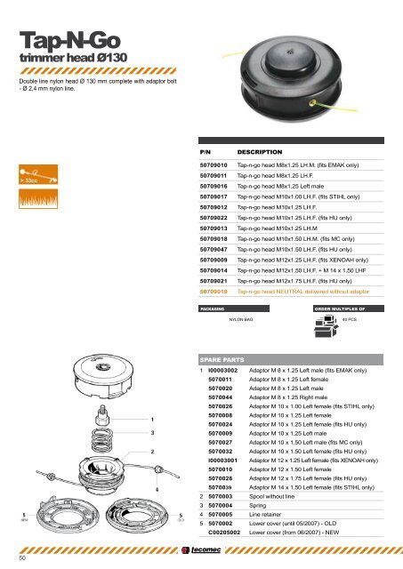 Chain saw accessories - Gp1.ro