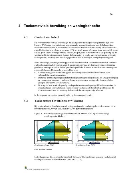 Woonplan gemeente Opsterland 2002