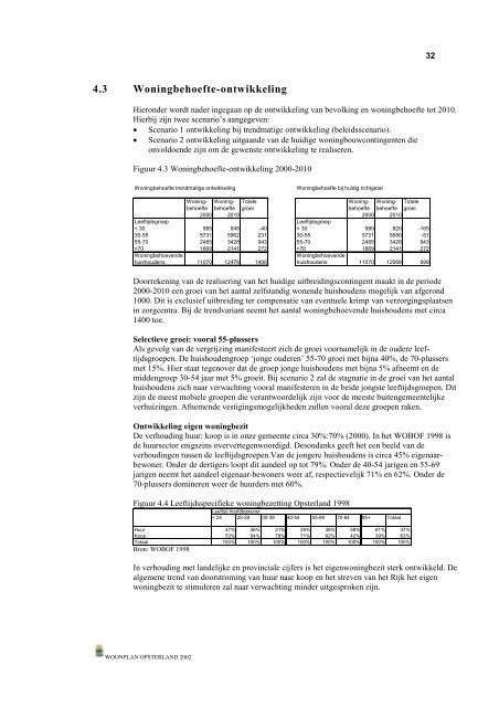 Woonplan gemeente Opsterland 2002