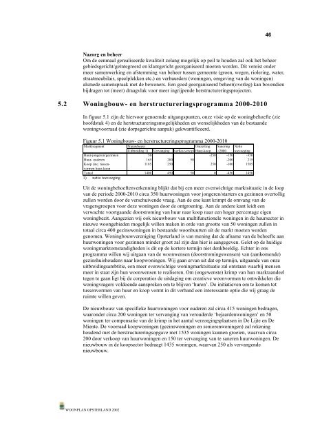 Woonplan gemeente Opsterland 2002