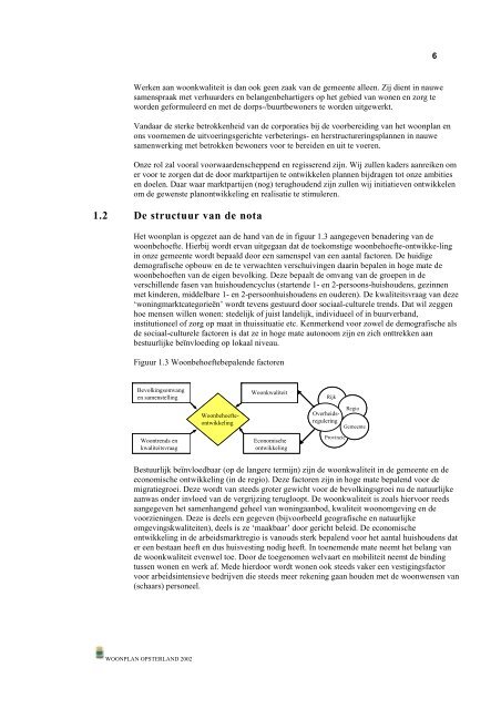 Woonplan gemeente Opsterland 2002