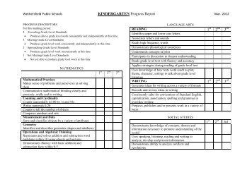 KINDERGARTEN Progress Report 1 2 3 1 2 3 - Wethersfield High ...