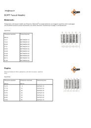 BOPP specifiche tele metalliche