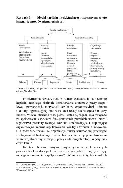 RozdziaÅa 4. ZarzÄdzanie kapitaÅem ludzkim w organizacji