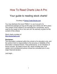 How To Read Charts Like A Pro - The Swing Trading Guide