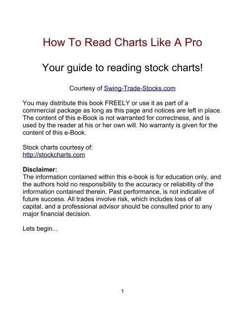 How To Read Charts Like A Pro - The Swing Trading Guide