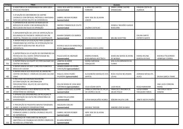 1371735031_Trabalhos Aprovados 11Âº ... - ITpack