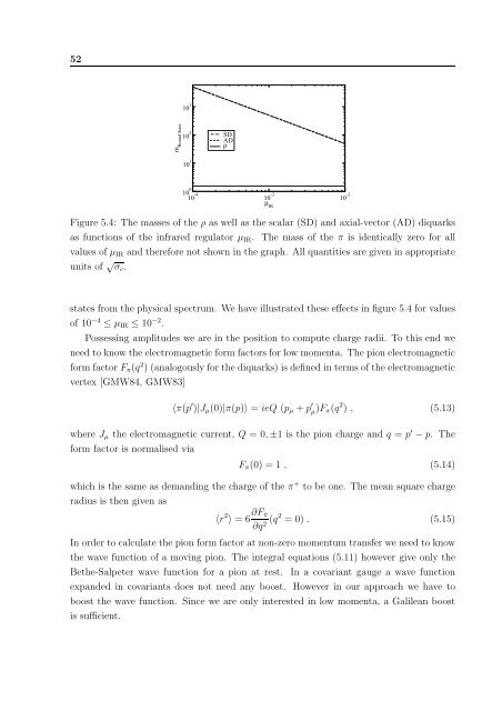 The QCD Quark Propagator in Coulomb Gauge and - Institut fÃ¼r Physik