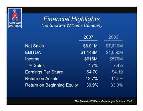 Sean P. Hennessy Robert J. Wells - Investor Relations - Sherwin ...