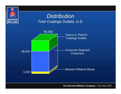 Sean P. Hennessy Robert J. Wells - Investor Relations - Sherwin ...