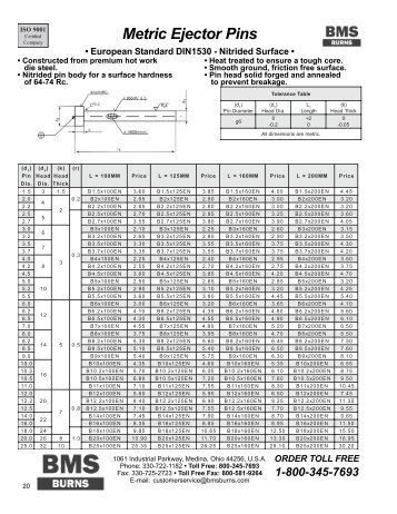 Metric Ejector Pins - BMS Burns